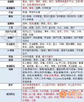 小程序过不了审怎么办？